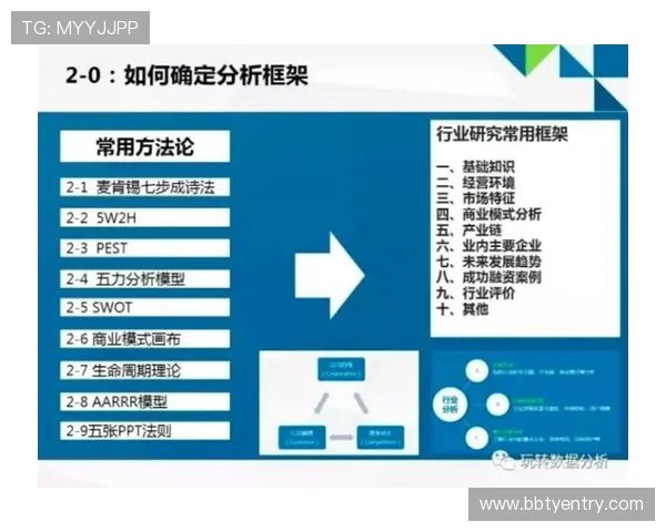 让我们深入了解神话网投背景下的行业趋势