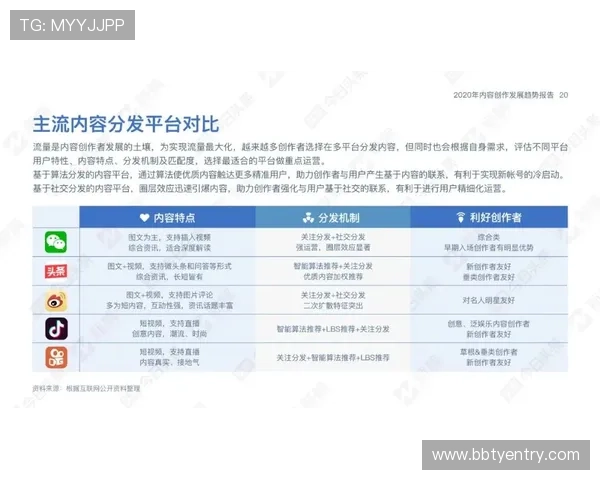 英亚平台客户服务中心常见问题解答与快速解决方案 英亚平台客户服务中心常见问题解答与快速解决方案