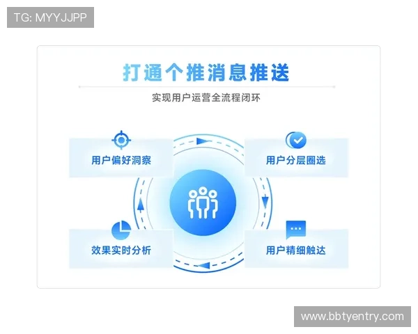 优发客户端智能推荐系统,个性化推送优质游戏内容,满足你的多样偏好 优发客户端智能推荐系统,个性化推送优质游戏内容,满足你的多样偏好