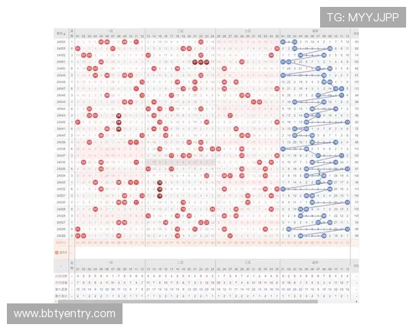 必发网投注技巧分享提升中奖率的实用策略与经验总结