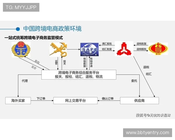 未来趋势下,pa视讯官方集团在全球市场的扩展策略和发展蓝图解析 未来趋势下,pa视讯官方集团在全球市场的扩展策略和发展蓝图解析